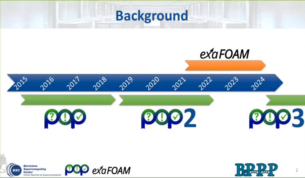 Screenshot Presentation OpenFOAM HPC